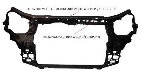 Панель передняя Hyundai SANTA FE 06-09 (Хюндай Санта фе)